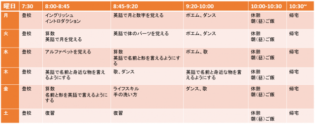 時間割－英語の他に算数も教えている。