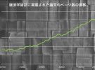 あなたの論文が読まれない理由